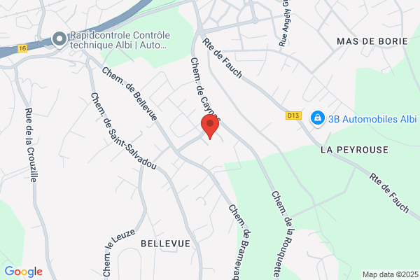 Dougnac Philippe