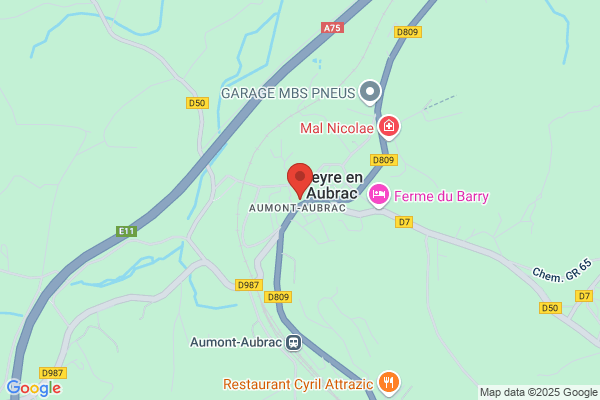 Credit Agricole Mutuel