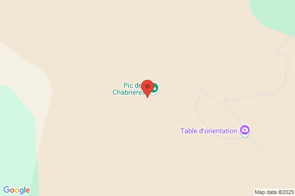Chris De B