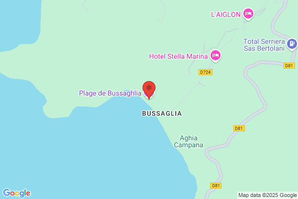 Bussaglia Gabin