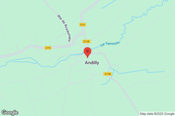 Auxel