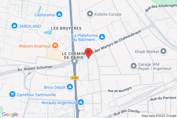 Auto Declic Location