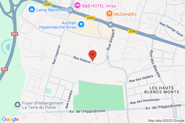 Association Insertion Sociale Regain
