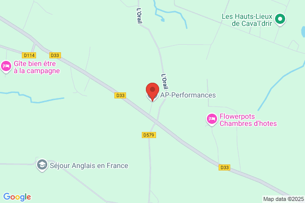 Alpha Performance