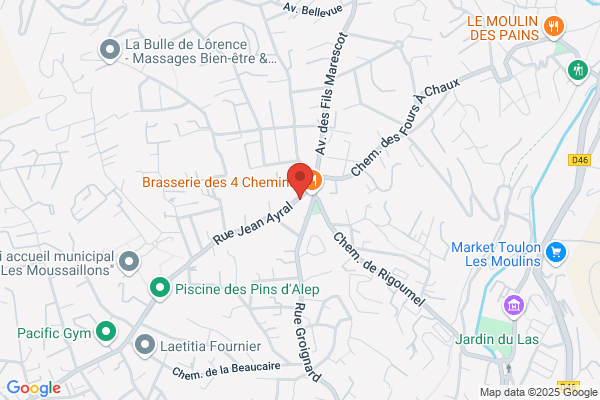 Abc Optique