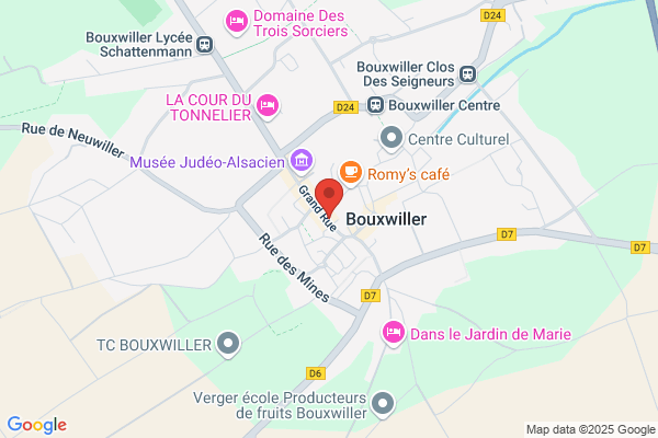 Charme Du Passe Au
