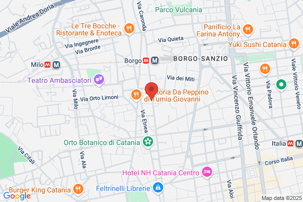 Catania Ignazio
