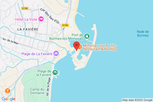 Kiriacoulis Point D Armure Vent Portant