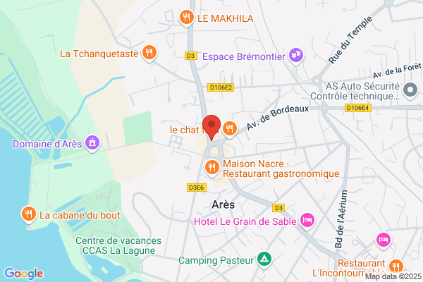 ARES immobilier