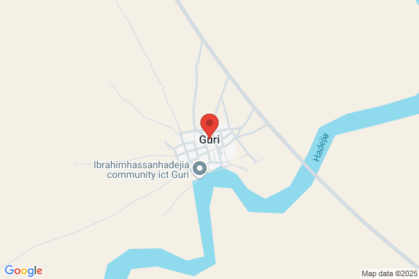 Guri Emana