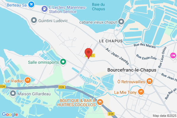 Retraite Placement