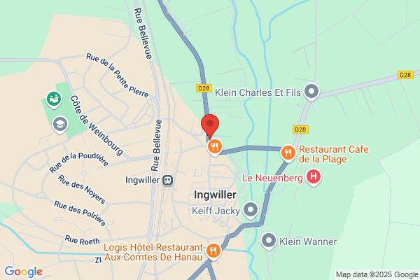 Credit Agricole