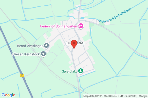 Kettner Eduard Sas