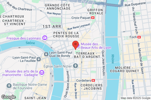 Amis Des Musees De La Chambre De Commerce et D industrie
