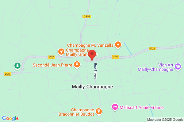 Baudot Serge