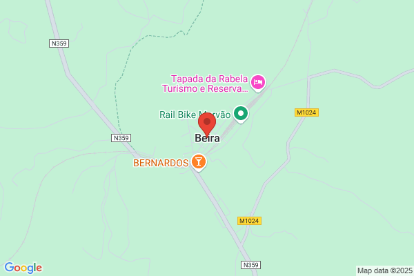 Beiras