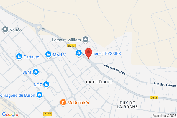 TotalEnergies