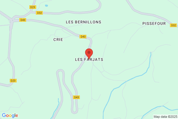 Ducroux Gilles