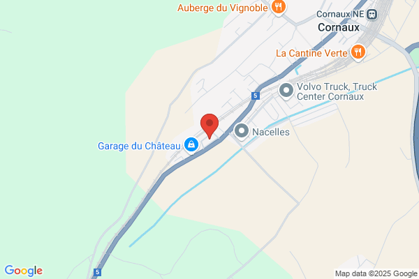 Chacalli De Decker Sa Gardien
