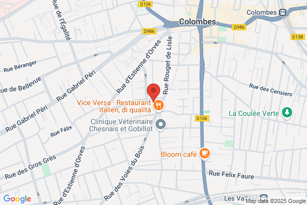 Area
