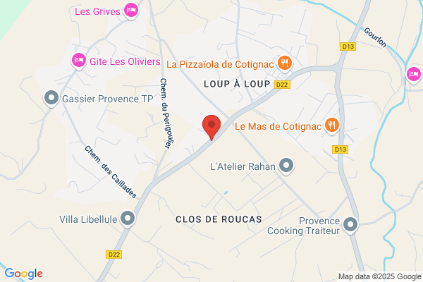 Gestion de la pensée