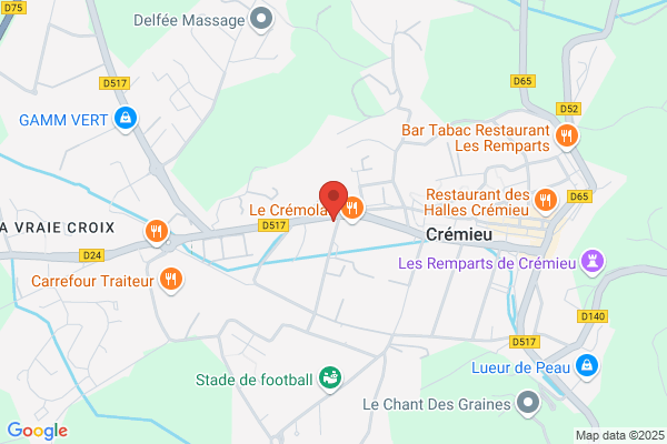 BIOGROUP - Laboratoire de Crémieu