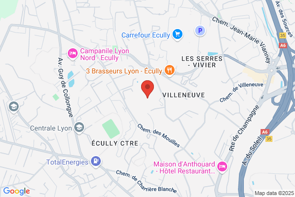 Impact Management Ressources Humaines