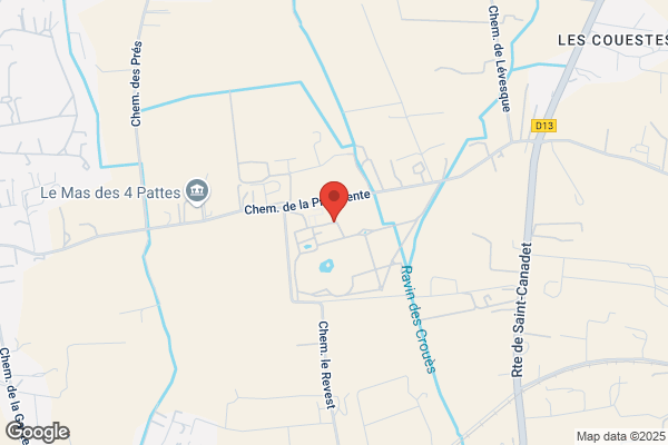 Actio Actions Concretes Traitement Information Et Organi