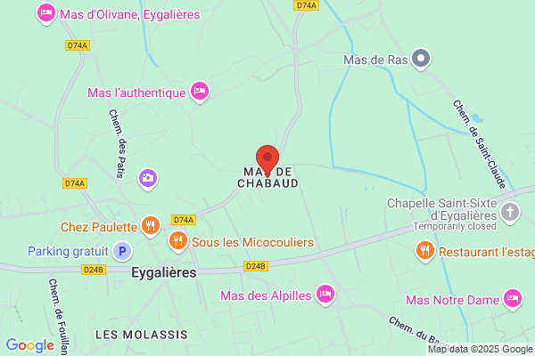Groupe Chabaud