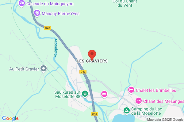 Chaudronnerie Vosgienne Sarl