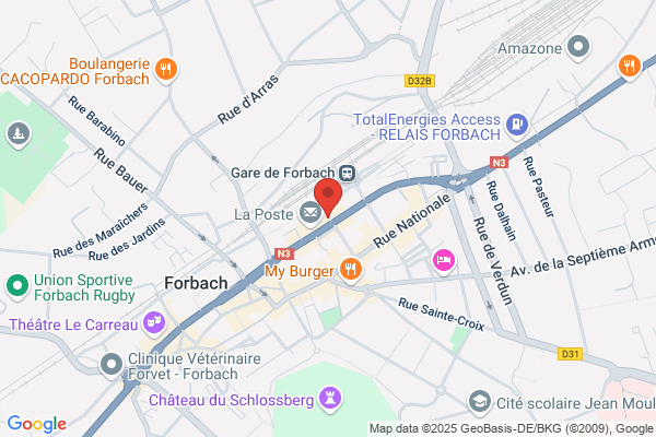 Allo Communication Service Ste