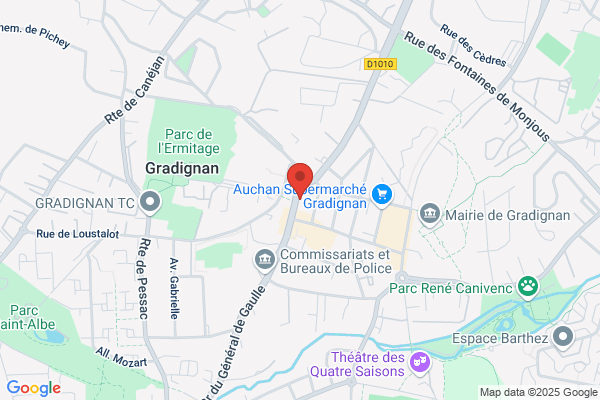 Credit Mutuel Sud Ouest