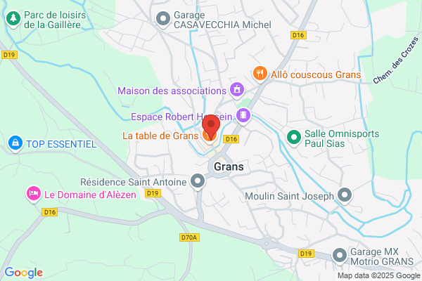 Gouillet Thierry