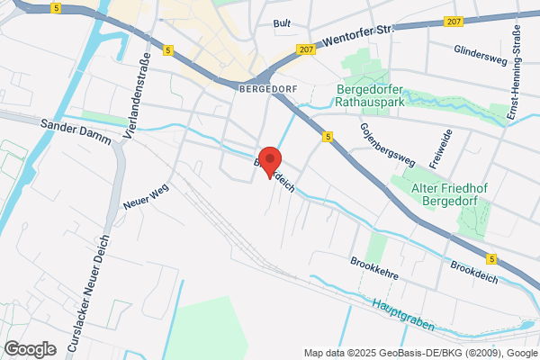 Distriborg