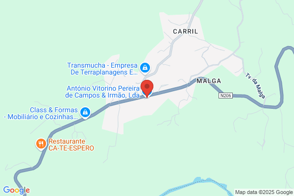 Campos Antonio