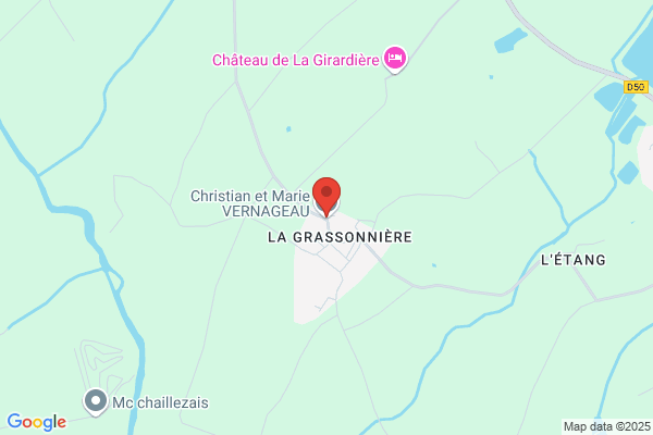 Guivarc H Christian
