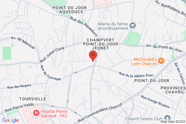 Arh Actions Ressources Humaines