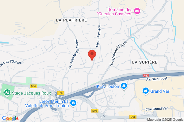 L'Image de soi