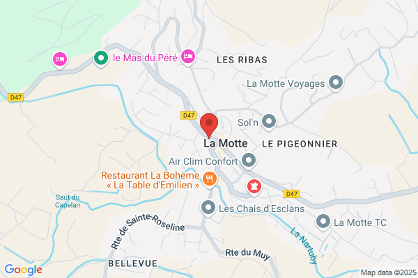 Bachelier Et Armada Medecins