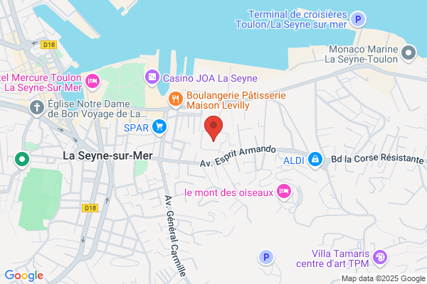 Batisud