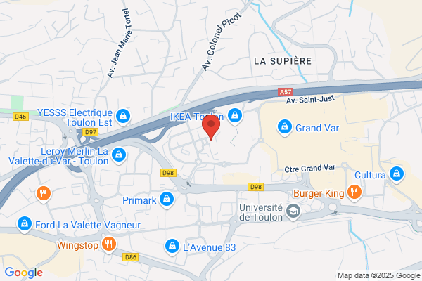 Abcis Audit Bilan Conseil Informatique Synthese