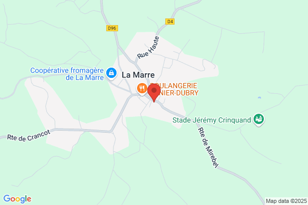 Sur le bout des pattes