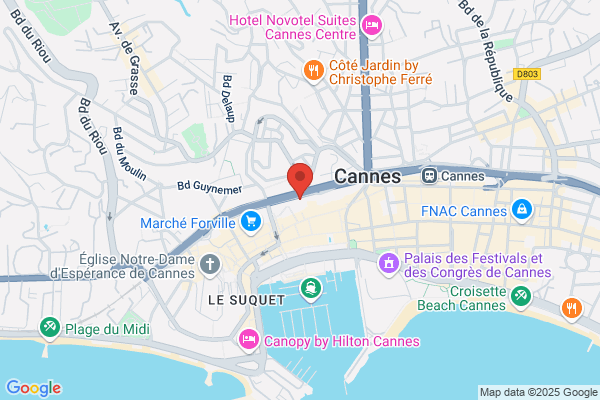 Actes