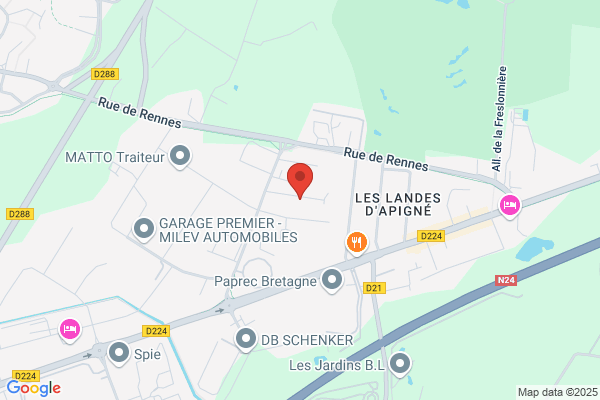 Aemc Mesures
