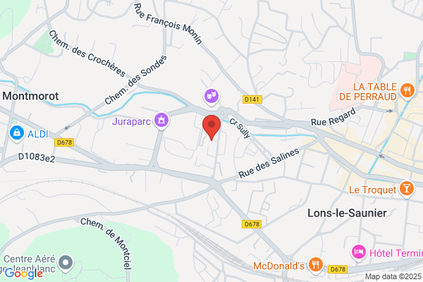Centre De Radiologie Scp