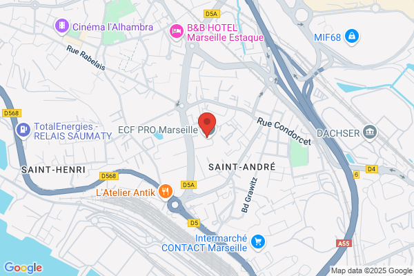 Ets Sps Services Prestations Stores