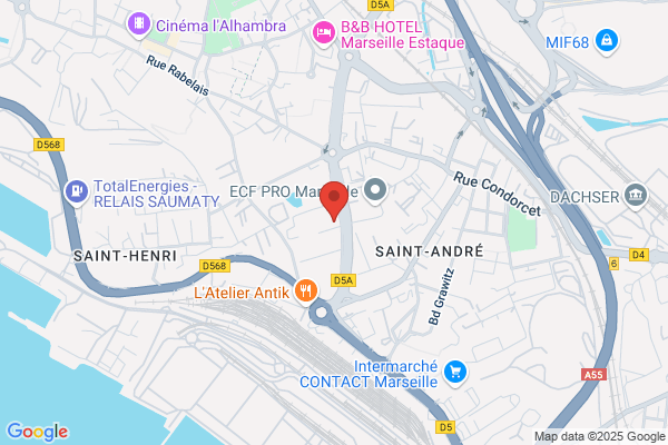 Gims Groupement Interprofessionnel Medico Social