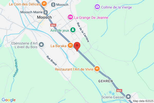 TotalEnergies