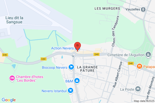 Action Nevers
