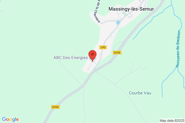 ABC des energies